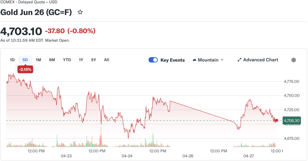 Screenshot 2026-04-27 at 10.42.38 AM